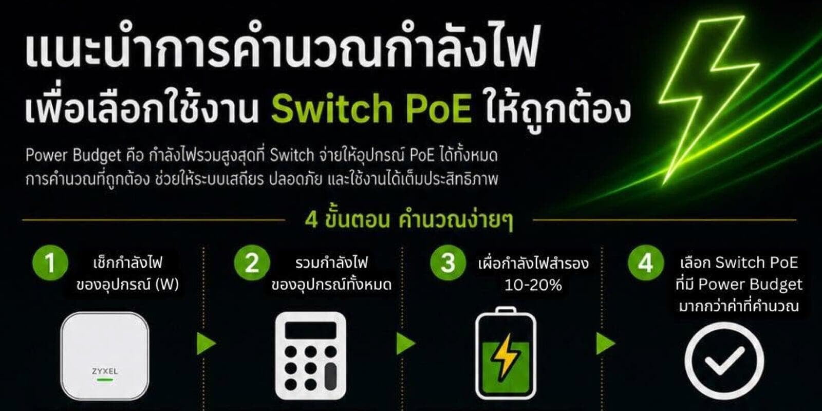 คำนวณ Power Budget ก่อนเลือกใช้ Switch PoE สำคัญกว่าที่คิด!